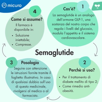semaglutide